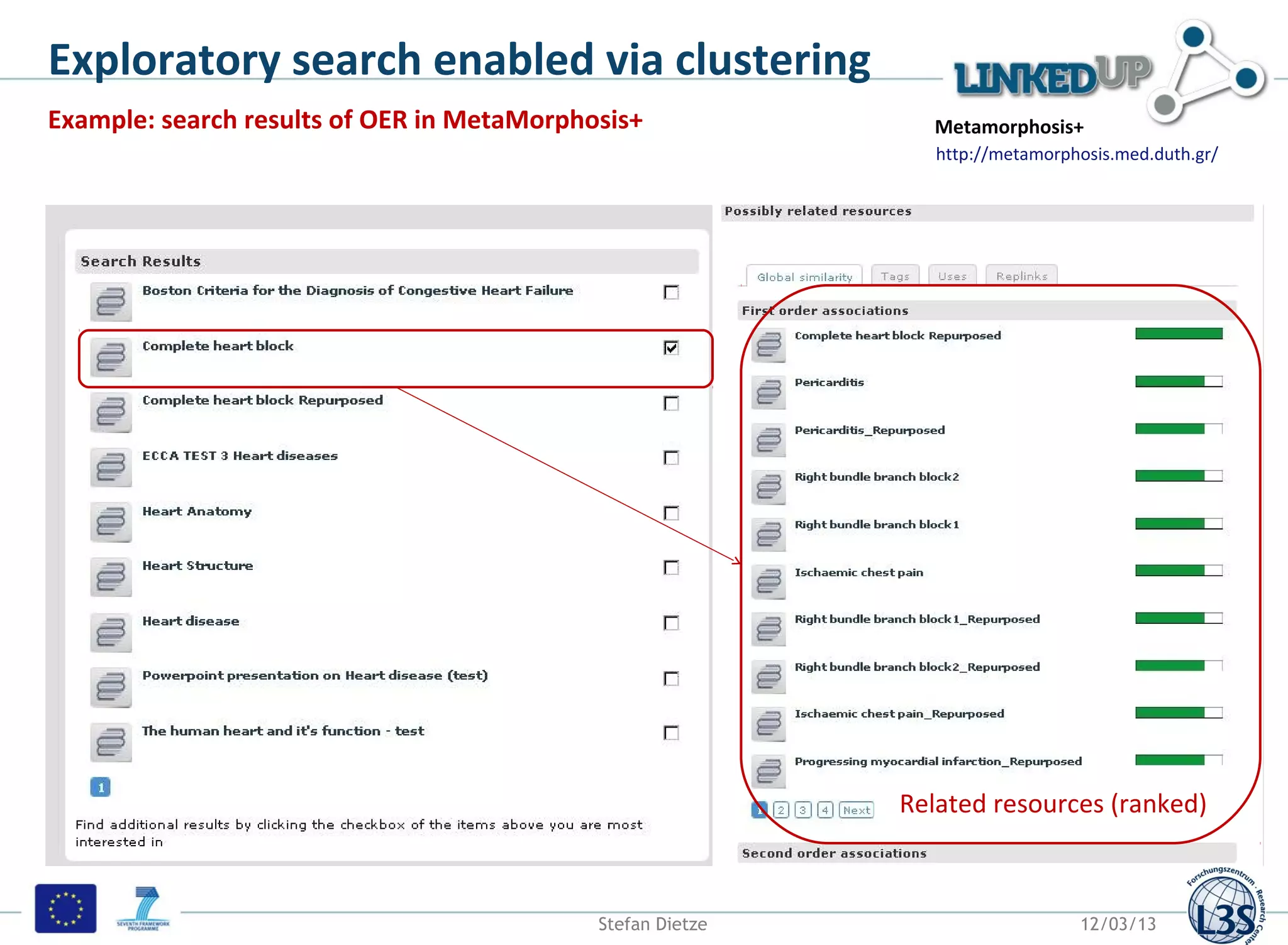 Exploratory search enabled via clustering
Example: search results of OER in MetaMorphosis+              Metamorphosis+
                                                               http://metamorphosis.med.duth.gr/




                                                            Related resources (ranked)



                                            Stefan Dietze                      12/03/13
 