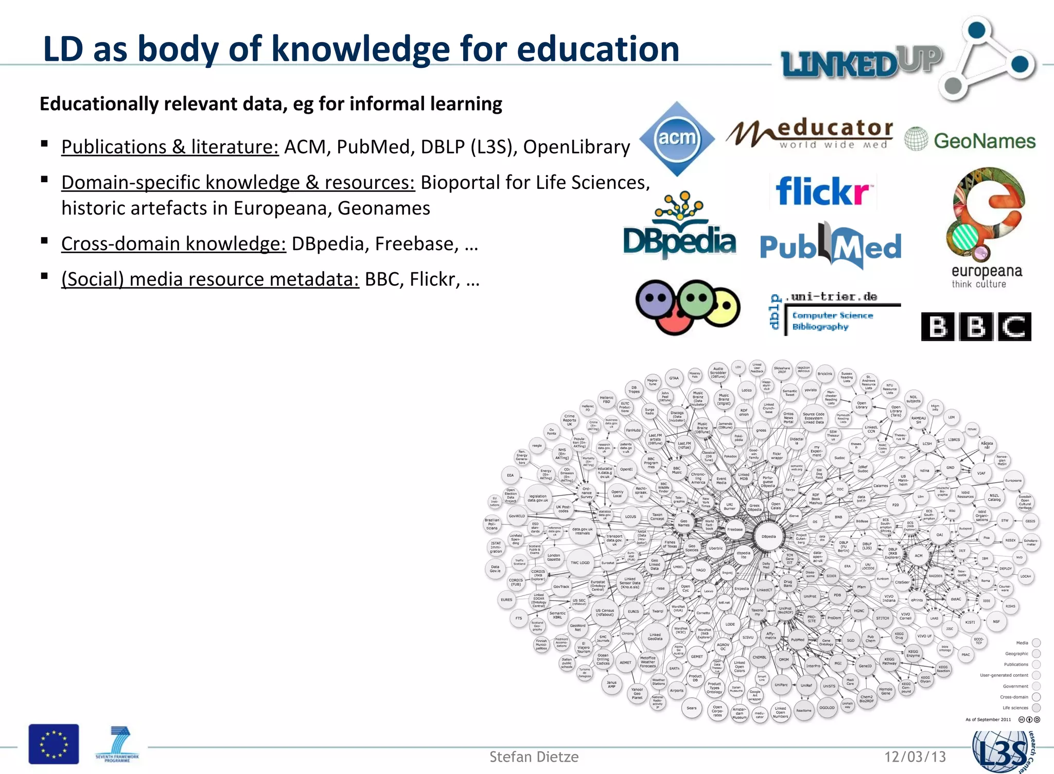 LD as body of knowledge for education
Educationally relevant data, eg for informal learning
 Publications & literature: ACM, PubMed, DBLP (L3S), OpenLibrary
 Domain-specific knowledge & resources: Bioportal for Life Sciences,
  historic artefacts in Europeana, Geonames
 Cross-domain knowledge: DBpedia, Freebase, …
 (Social) media resource metadata: BBC, Flickr, …




                                                     Stefan Dietze      12/03/13
 