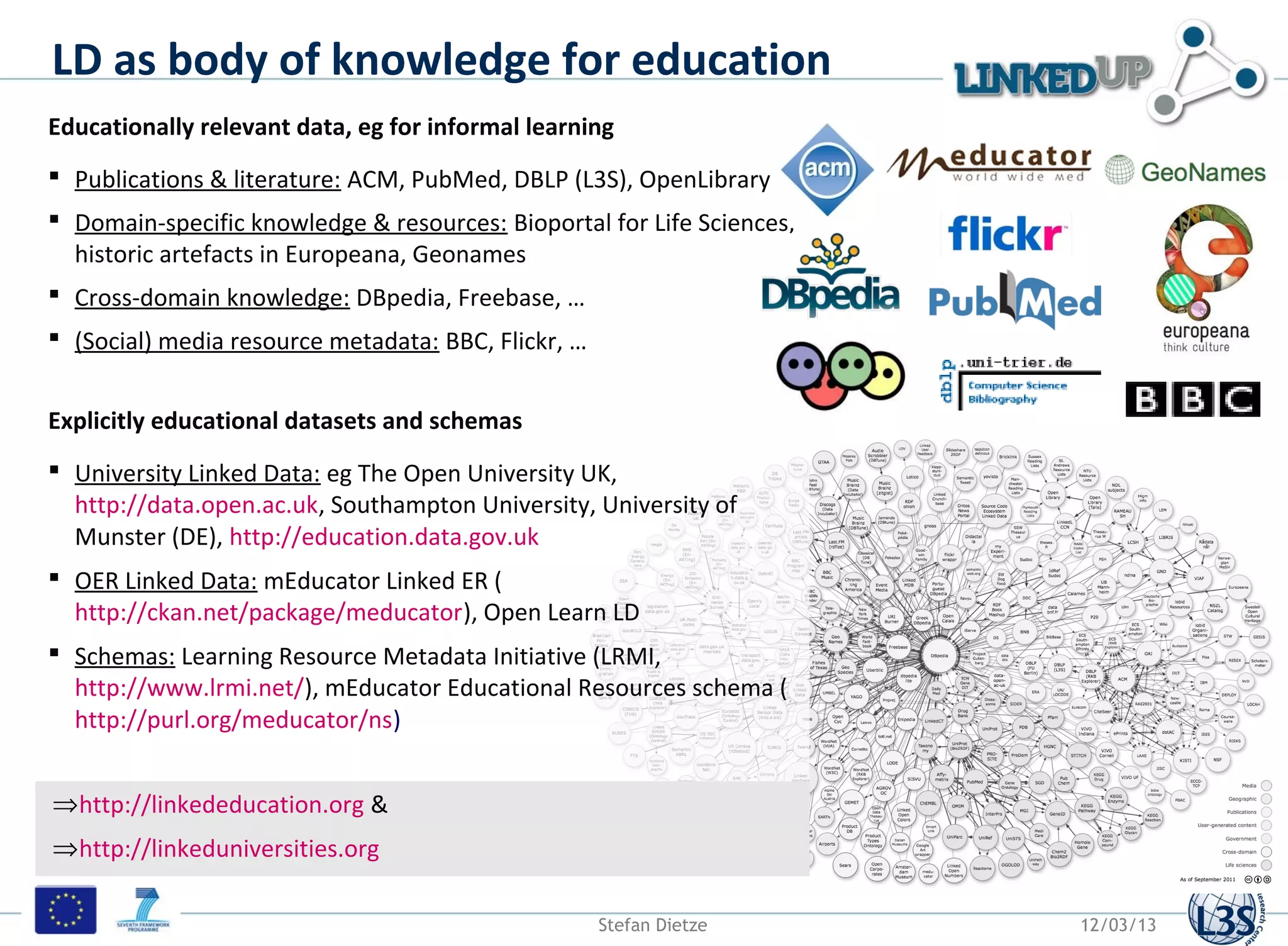 LD as body of knowledge for education
Educationally relevant data, eg for informal learning
 Publications & literature: ACM, PubMed, DBLP (L3S), OpenLibrary
 Domain-specific knowledge & resources: Bioportal for Life Sciences,
  historic artefacts in Europeana, Geonames
 Cross-domain knowledge: DBpedia, Freebase, …
 (Social) media resource metadata: BBC, Flickr, …


Explicitly educational datasets and schemas
 University Linked Data: eg The Open University UK,
  http://data.open.ac.uk, Southampton University, University of
  Munster (DE), http://education.data.gov.uk
 OER Linked Data: mEducator Linked ER (
  http://ckan.net/package/meducator), Open Learn LD
 Schemas: Learning Resource Metadata Initiative (LRMI,
  http://www.lrmi.net/), mEducator Educational Resources schema (
  http://purl.org/meducator/ns)


⇒http://linkededucation.org &
⇒http://linkeduniversities.org

                                                     Stefan Dietze      12/03/13
 