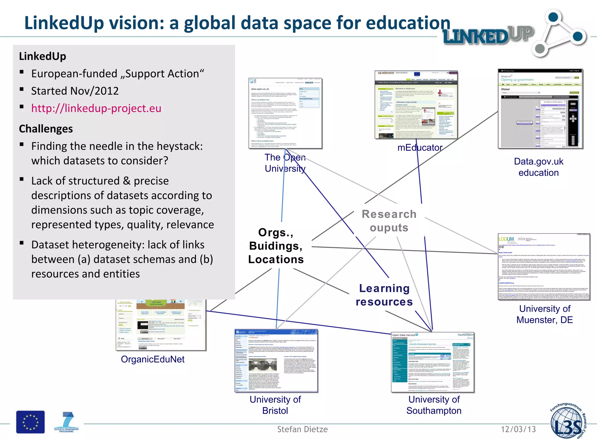 LinkedUp vision: a global data space for education
LinkedUp
 European-funded „Support Action“
 Started Nov/2012
 http://linkedup-project.eu
Challenges
 Finding the needle in the heystack:                                  mEducator
  which datasets to consider?                The Open                                      Data.gov.uk
                                             University                                     education
 Lack of structured & precise
  descriptions of datasets according to
  dimensions such as topic coverage,                             Research
  represented types, quality, relevance                           ouputs
                                           Orgs.,
 Dataset heterogeneity: lack of links    Buidings,
  between (a) dataset schemas and (b)     Locations
  resources and entities
                                                                  Learning
                                                                 resources
                                                                                           University of
                                                                                           Muenster, DE



                    OrganicEduNet



                                          University of                 University of
                                            Bristol                     Southampton
                                                 Stefan Dietze                          12/03/13
 