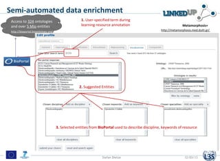 Semi-automated data enrichment
 Access to 324 ontologies                           1. User-specified term during
 and over...