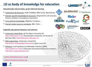 LD as body of knowledge for education
Educationally relevant data, eg for informal learning
 Publications & literature: A...