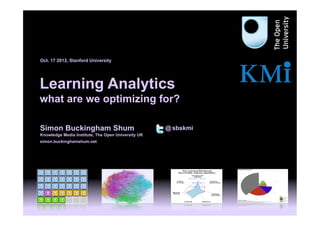 Oct. 17 2012, Stanford University




     Learning Analytics
     what are we optimizing for?

     Simon Buckingham Shum               @
                        http://twitter.com/sbskmi
     Knowledge Media Institute, The Open University UK
http://simon.buckinghamshum.net




                                                         1
 