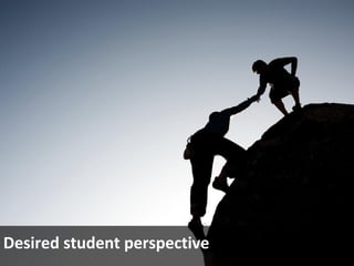 Desired student perspective
 