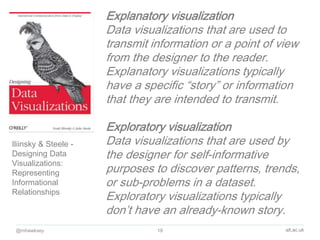 alt.ac.uk
Explanatory visualization
Data visualizations that are used to
transmit information or a point of view
from the ...