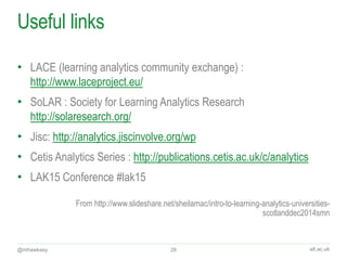 “
alt.ac.uk
What might you use
Learning Analytics for?
In small groups discuss – 5mins
@mhawksey 28
 