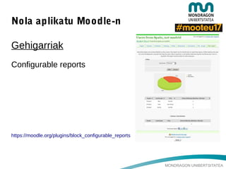MONDRAGON UNIBERTSITATEA
Nola aplikatu Moodle-n
Gehigarriak
Configurable reports
https://moodle.org/plugins/block_configurable_reports
 