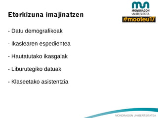 MONDRAGON UNIBERTSITATEA
Etorkizuna imajinatzen
- Datu demografikoak
- Ikaslearen espedientea
- Hautatutako ikasgaiak
- Liburutegiko datuak
- Klaseetako asistentzia
 