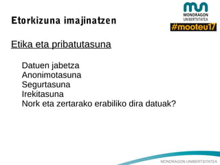 MONDRAGON UNIBERTSITATEA
Etorkizuna imajinatzen
Etika eta pribatutasuna
Datuen jabetza
Anonimotasuna
Segurtasuna
Irekitasuna
Nork eta zertarako erabiliko dira datuak?
 