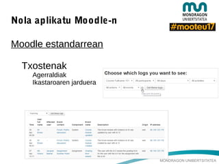 MONDRAGON UNIBERTSITATEA
Nola aplikatu Moodle-n
Moodle estandarrean
Txostenak
Agerraldiak
Ikastaroaren jarduera
 