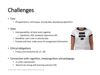 Challenges
• Cost
• Of applications, techniques, storing data, developing algorithms
• Data
• Interoperability: all data levels together
• Standards: IEEE standard, Experience API
• Reliability: user’s role in activity data
• Context and time: make sense of unorganized information
• Ethical obligations
• Privacy and anonymity [9, 17, 18]
• Connection with cognition, metacognition and pedagogy
• Is under-represented
• Need to be strong with learning sciences [19]
Image credit: https://safeguardingstudentlearning.net
 