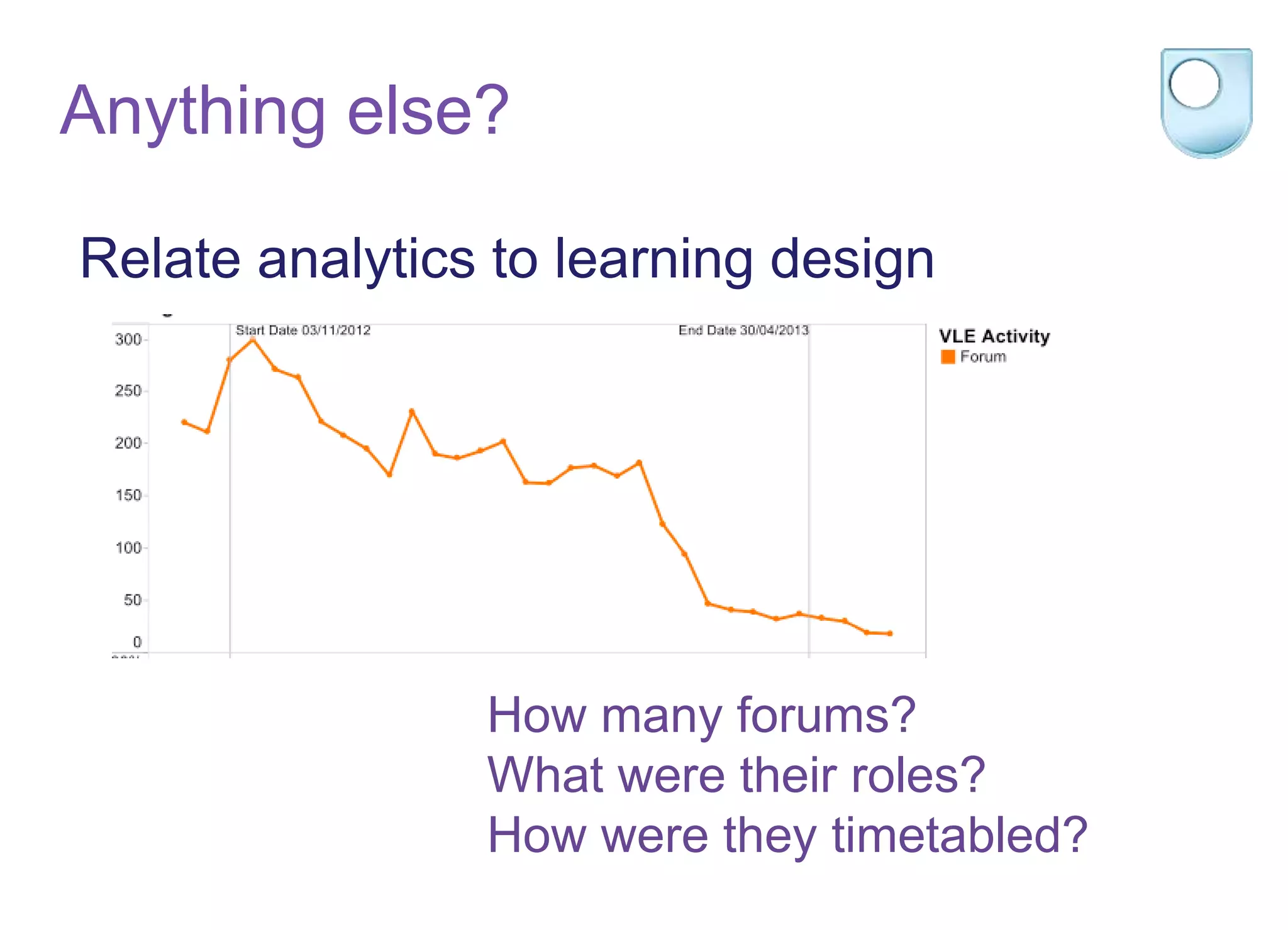 Relate analytics to learning design
How many forums?
What were their roles?
How were they timetabled?
Anything else?
 