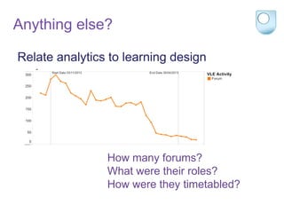 Relate analytics to learning design
How many forums?
What were their roles?
How were they timetabled?
Anything else?
 