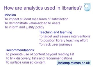 How are analytics used in libraries?
Mission
To impact student measures of satisfaction
To demonstrate value-added to users
To inform and justify policy
Teaching and learning
To target and assess interventions
To position library teaching effort
To track user journeys
Recommendations
To promote use of content beyond reading list
To link discovery, lists and recommendations
To surface unused content jisclamp.mimas.ac.uk
 