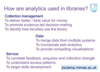 How are analytics used in libraries?
Collection management
To deliver better / best value for money
To promote evidence-led decision-making
To identify how faculties use the library
Data
To merge data from multiple systems
To incorporate web analytics
To provide compelling visualisations
Service
To correlate feedback, enquiries and collection strength
To understand access patterns
To target skills development jisclamp.mimas.ac.uk
 