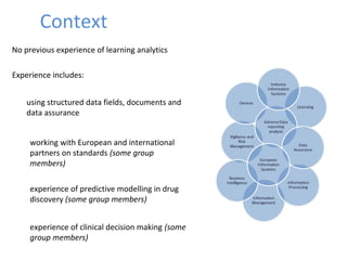 Context
No previous experience of learning analytics

Experience includes:


    using structured data fields, documents and
    data assurance


     working with European and international
     partners on standards (some group
     members)

     experience of predictive modelling in drug
     discovery (some group members)


     experience of clinical decision making (some
     group members)
 