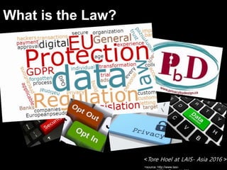 What is the Law?
<source: http://www.lasi-
<Tore Hoel at LAIS- Asia 2016 >
 