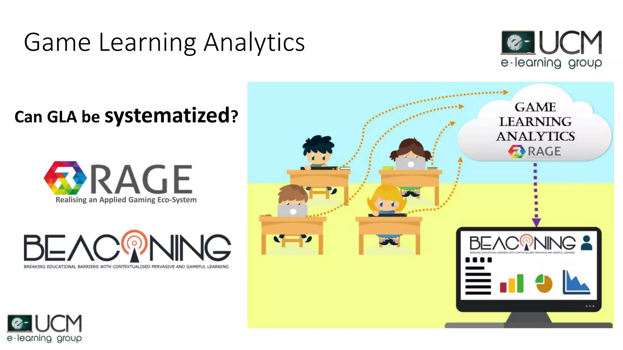 Game Learning Analytics
Can GLA be systematized?
Realising an Applied Gaming Eco-System
 
