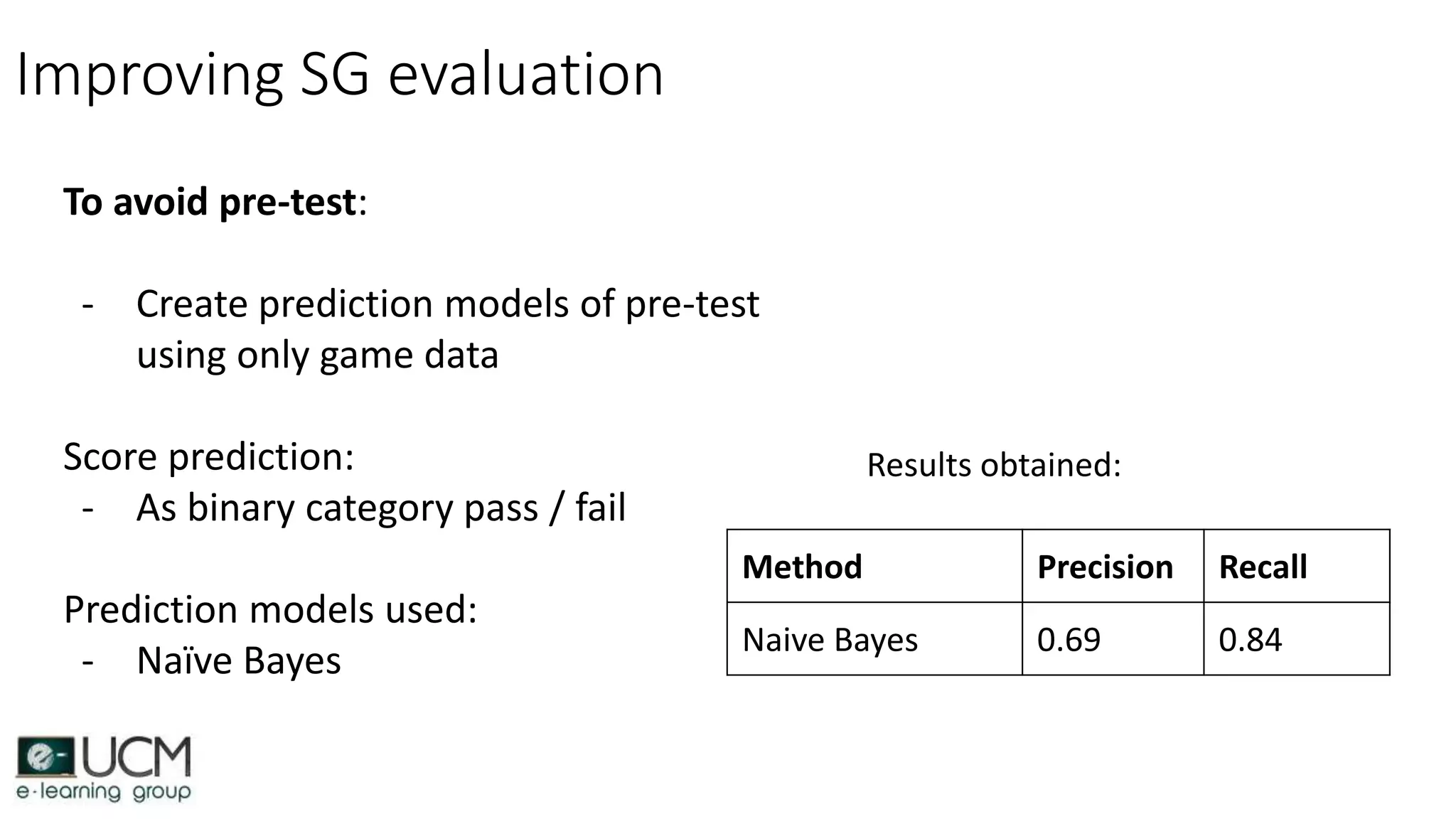 Improving SG evaluation
To avoid pre-test:
- Create prediction models of pre-test
using only game data
Score prediction:
- As binary category pass / fail
Prediction models used:
- Naïve Bayes
Method Precision Recall
Naive Bayes 0.69 0.84
Results obtained:
 