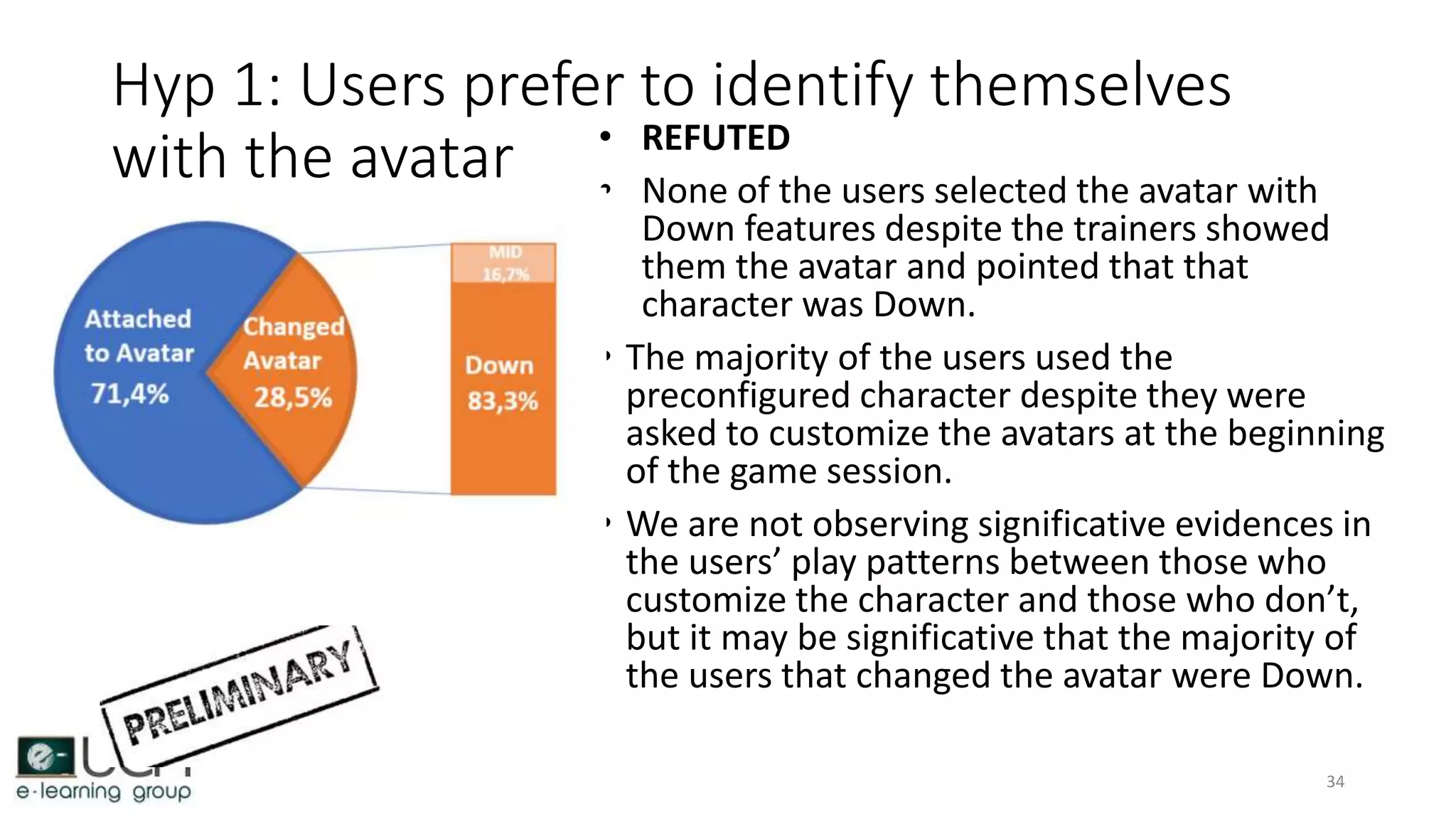 Hyp 1: Users prefer to identify themselves
with the avatar • REFUTED
• None of the users selected the avatar with
Down features despite the trainers showed
them the avatar and pointed that that
character was Down.
• The majority of the users used the
preconfigured character despite they were
asked to customize the avatars at the beginning
of the game session.
• We are not observing significative evidences in
the users’ play patterns between those who
customize the character and those who don’t,
but it may be significative that the majority of
the users that changed the avatar were Down.
34
 