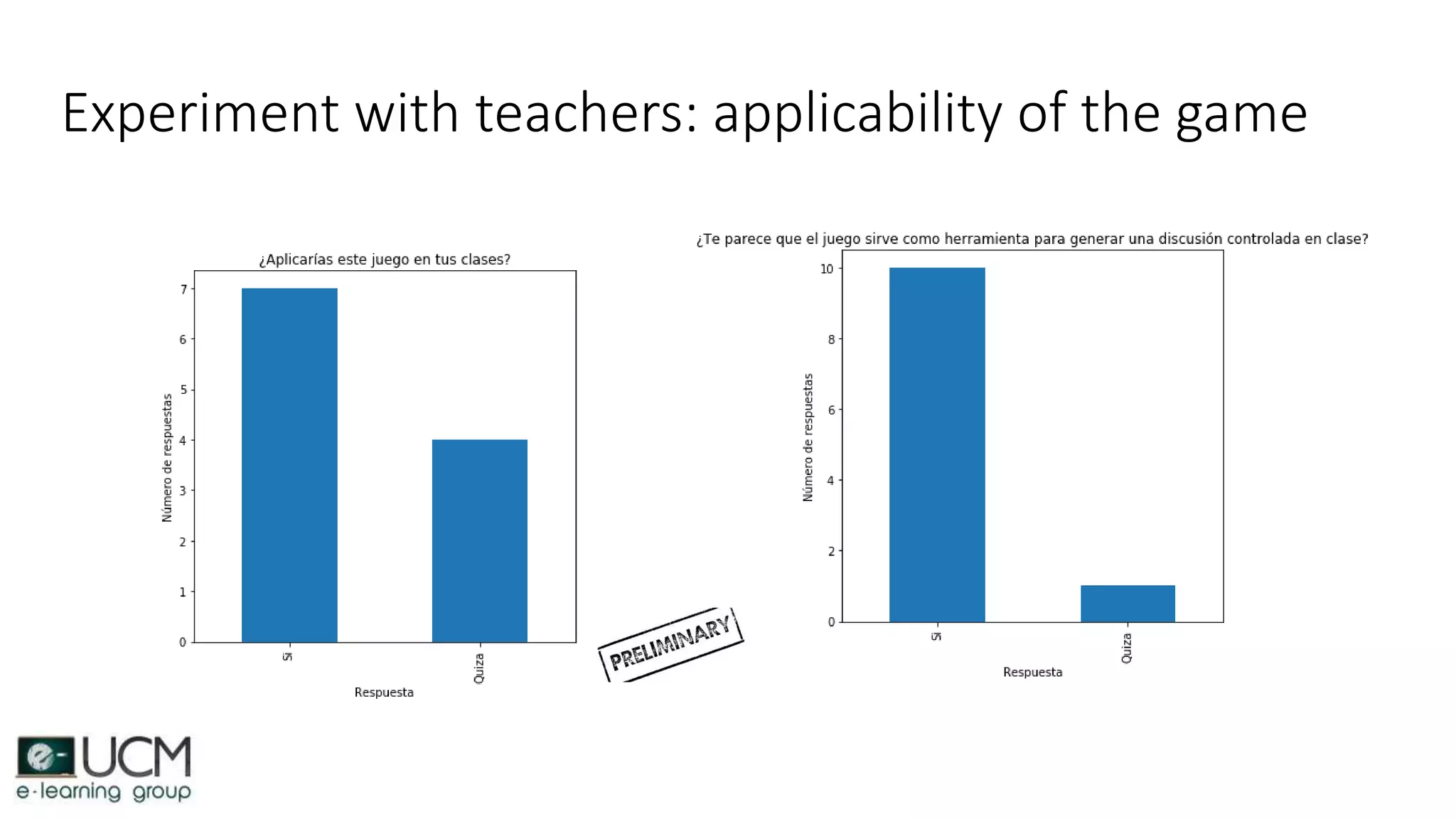 Experiment with teachers: applicability of the game
 