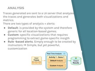 Learning analytics for location based serious games | PPT