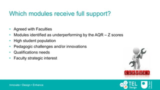 Innovate • Design • Enhance
Which modules receive full support?
• Agreed with Faculties
• Modules identified as underperfo...
