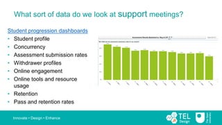 Innovate • Design • Enhance
What sort of data do we look at support meetings?
Student progression dashboards
• Student pro...