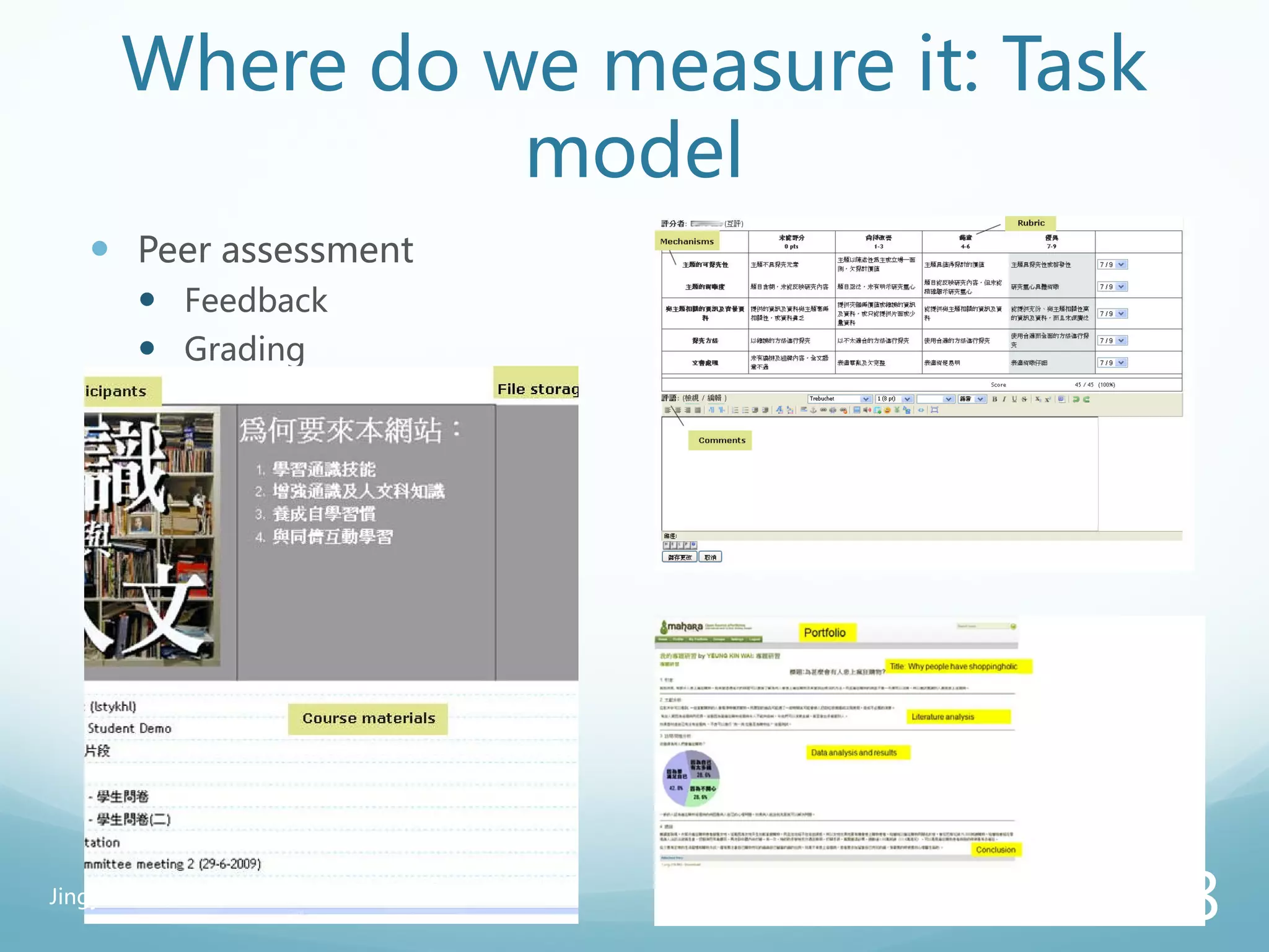 Where do we measure it: Task
model
 Peer assessment
 Feedback
 Grading
7/6/2013Jingyan Lu@hku
18
 