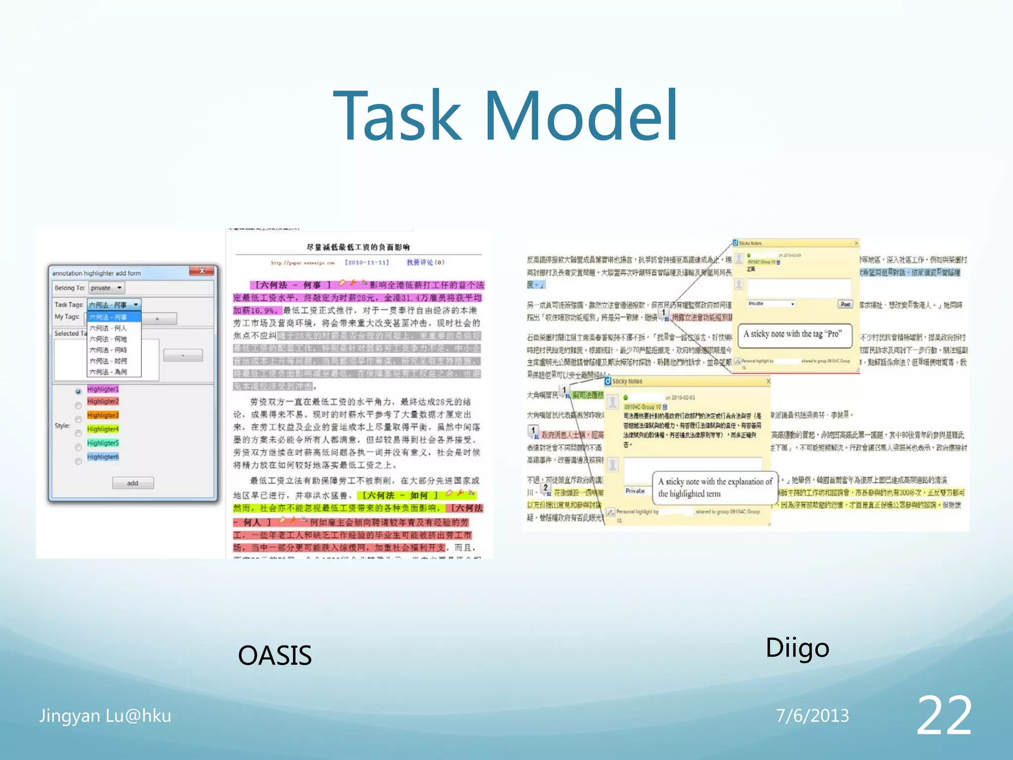Task Model
DiigoOASIS
7/6/2013Jingyan Lu@hku
22
 