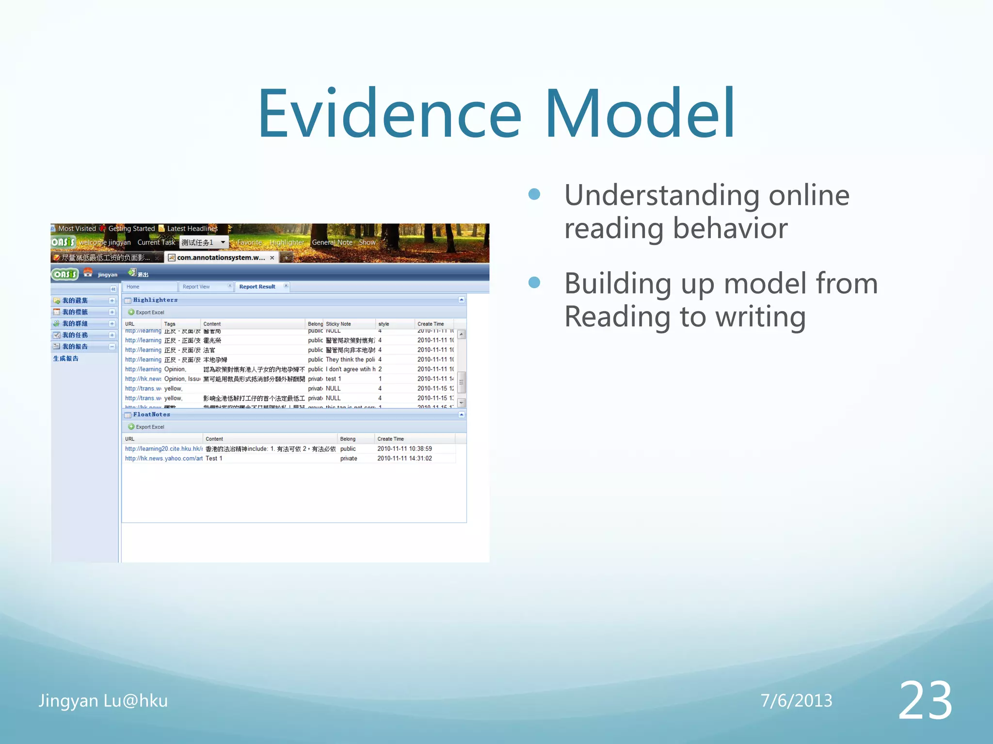 Evidence Model
 Understanding online
reading behavior
 Building up model from
Reading to writing
7/6/2013Jingyan Lu@hku
23
 