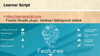 Learner Script
▪ https://learnerscript.com
Fizetős Moodle plugin, lokálisan feldolgozott adatok
 