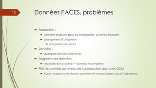 Données PACES, problèmes
 Production :
 Données produites pour les enseignants : suivre les étudiants
 changement d’utilisateurs
 changement de besoins
 Données :
 Quelques données anonymes
 Fragments de données
 reconstitution (volume + données incomplètes)
 PEU de contrôle au niveau de la production des notes QCM
 Aucun impact sur le résultat administratif (ne participent pas à l’admission)
12
 