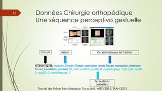 Données Chirurgie orthopédique
Une séquence perceptivo gestuelle
16
Travail de thèse Ben-Mansson Toussaint, AIED 2015, EIAH 2015
 