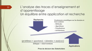 L’analyse des traces d’enseignement et
d’apprentissage
Un équilibre entre application et recherche
30
 