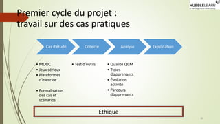Premier cycle du projet :
travail sur des cas pratiques
Cas d’étude
• MOOC
• Jeux sérieux
• Plateformes
d’exercice
• Formalisation
des cas et
scénarios
Collecte
• Test d’outils
Analyse
• Qualité QCM
• Types
d’apprenants
• Évolution
activité
• Parcours
d’apprenants
Exploitation
Ethique
36
 