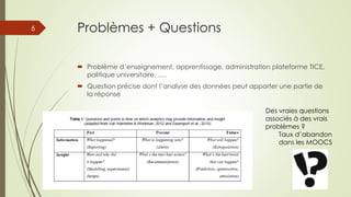 Problèmes + Questions
 Problème d’enseignement, apprentissage, administration plateforme TICE,
politique universitaire, ….
 Question précise dont l’analyse des données peut apporter une partie de
la réponse
Des vraies questions
associés à des vrais
problèmes ?
Taux d’abandon
dans les MOOCS
6
 