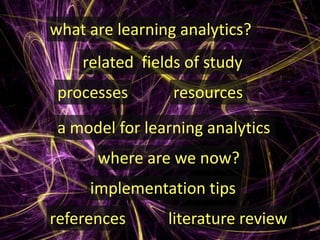 what are learning analytics?
    related fields of study
 processes       resources
 a model for learning analytics
      where are we now?
     implementation tips
references      literature review
 