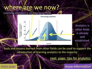 where are we now?
 Learning analytics is an emerging field.



                                                          Analytics is
                                                          other fields
                                                           is already
                                                               well
                                                          established.

 Tools and lessons learned from other fields can be used to support the
            introduction of learning analytics to the majority.

                                       next page: tips for analytics

main page                                         more information
 