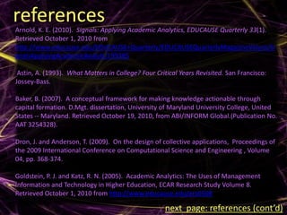 references
Arnold, K. E. (2010). Signals: Applying Academic Analytics, EDUCAUSE Quarterly 33(1).
Retrieved October 1, 2010 from
http://www.educause.edu/EDUCAUSE+Quarterly/EDUCAUSEQuarterlyMagazineVolum/Si
gnalsApplyingAcademicAnalyti/199385

 Astin, A. (1993). What Matters in College? Four Critical Years Revisited. San Francisco:
Jossey-Bass.

Baker, B. (2007). A conceptual framework for making knowledge actionable through
capital formation. D.Mgt. dissertation, University of Maryland University College, United
States -- Maryland. Retrieved October 19, 2010, from ABI/INFORM Global.(Publication No.
AAT 3254328).

Dron, J. and Anderson, T. (2009). On the design of collective applications, Proceedings of
the 2009 International Conference on Computational Science and Engineering , Volume
04, pp. 368-374.

Goldstein, P. J. and Katz, R. N. (2005). Academic Analytics: The Uses of Management
Information and Technology in Higher Education, ECAR Research Study Volume 8.
Retrieved October 1, 2010 from http://www.educause.edu/ers0508

                                                     next page: references (cont’d)
 