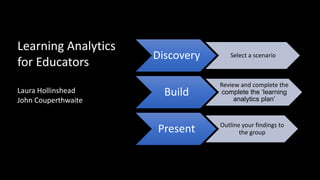 Discovery Select	a	scenario
Build
Review	and	complete	the	
complete the ‘learning
analytics plan’
Present Outline	your	findings	to	
the	group
Learning	Analytics	
for	Educators
Laura	Hollinshead
John	Couperthwaite
 