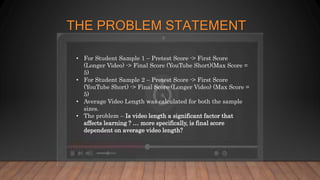 Problem Statement Length Understanding the Impact of video length on student performance | PPTX