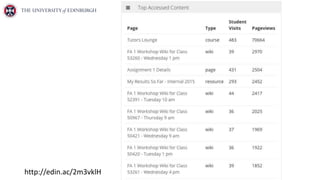 Loop
http://edin.ac/2m3vklH
 