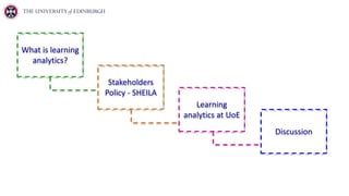 What is learning
analytics?
Stakeholders
Policy - SHEILA
Learning
analytics at UoE
Discussion
 