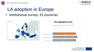LA adoption in Europe
• Institutional survey: 22 countries
NO P LA NS
IN P RE P A RA TION
IMP LE ME NT ED 2 13
15
16
The adoption of LA
Institution-wide Small scale N/A
http://sheilaproject.eu/
 