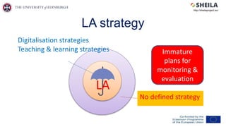 LA strategy
No defined strategy
LA
Digitalisation strategies
Teaching & learning strategies Immature
plans for
monitoring &
evaluation
http://sheilaproject.eu/
 