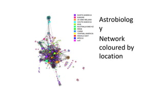 Astrobiolog
y
Network
coloured by
location
 