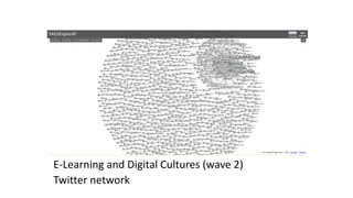 E-Learning and Digital Cultures (wave 2)
Twitter network
 