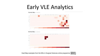 Early VLE Analytics
 