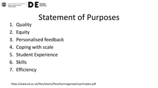 Statement of Purposes
1. Quality
2. Equity
3. Personalised feedback
4. Coping with scale
5. Student Experience
6. Skills
7. Efficiency
https://www.ed.ac.uk/files/atoms/files/learninganalyticsprinciples.pdf
 
